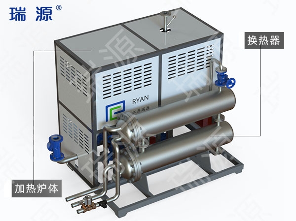 西安加热＆手动冷却一体电加热有机热载体锅炉